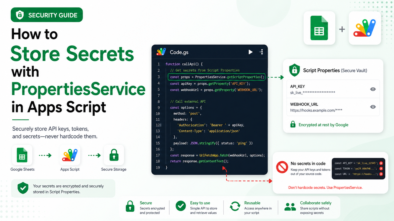 How to Use PropertiesService to Store Secrets in Apps Script