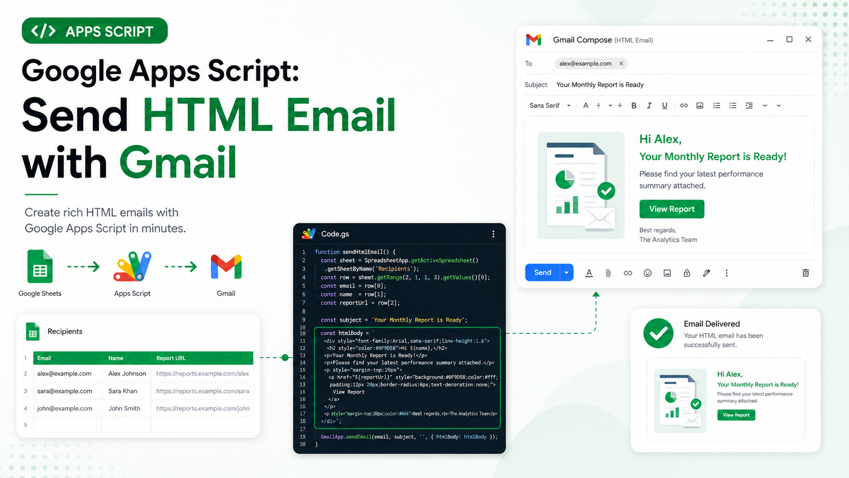 Google Apps Script: How to Send an HTML Email with Gmail